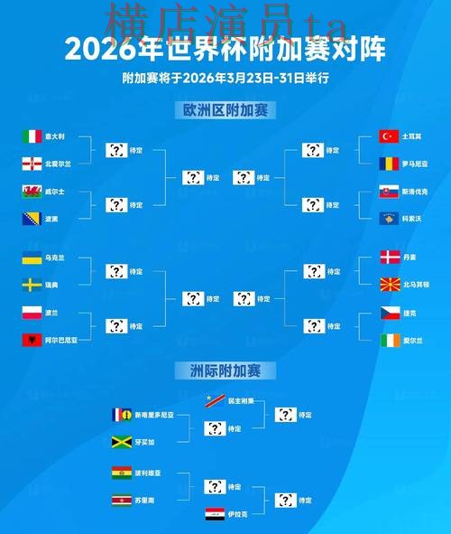 世界杯投注入口精选合集：覆盖玩法指南与入口方式 - FIFA World Cup 2026