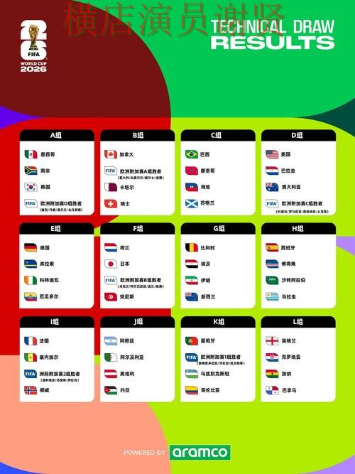 世界杯投注入口精选合集：覆盖玩法指南与入口方式 - FIFA World Cup 2026