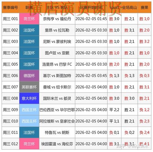 世界杯竞猜入口哪个好？围绕真实体验做一次全面盘点分析（2026世界杯）