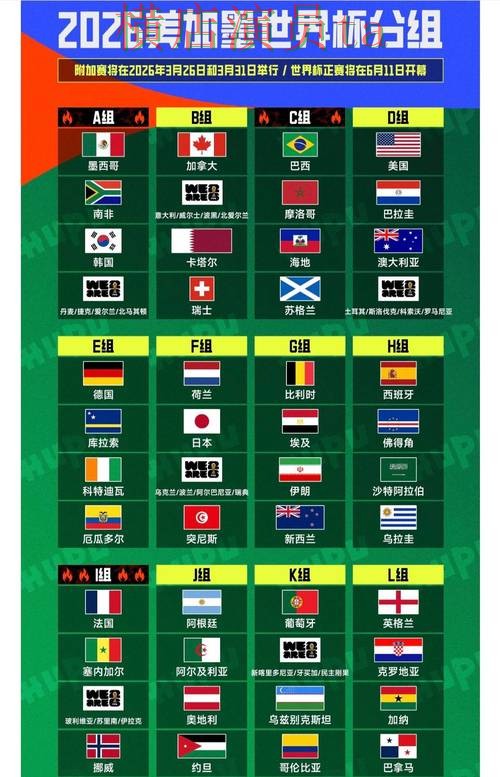 世界杯投注网站大全盘点合集：覆盖安全入口与入口方式 - FIFA World Cup 2026